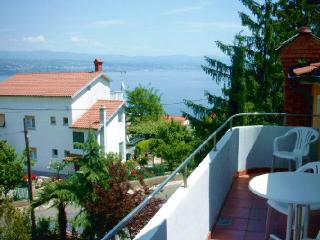 Balkon DG